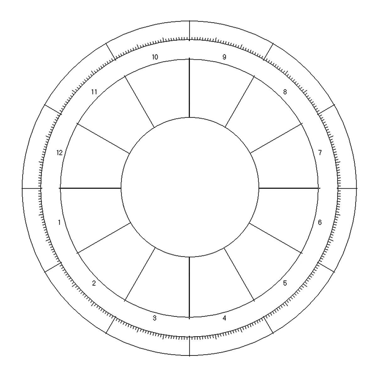 Blank Astrology Chart Template In Illustrator PDF Download Template