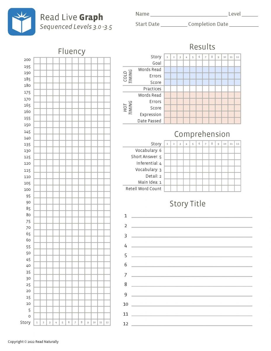 Blog Free Resources NEW Printables Part 1 Read Naturally Inc