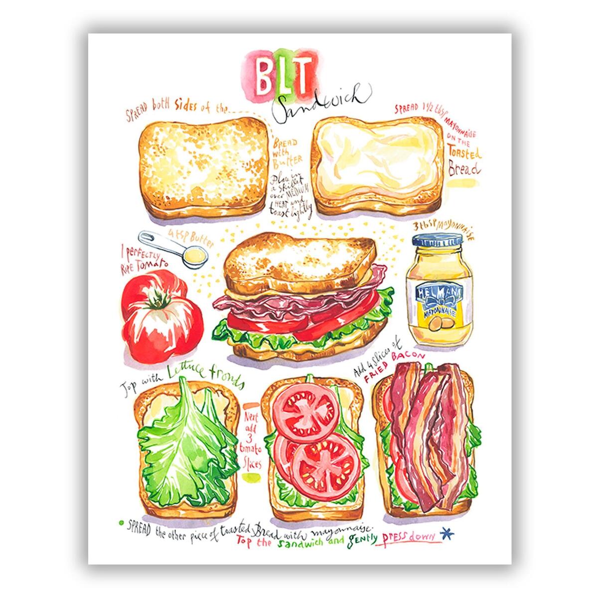 BLT Sandwich Watercolor Recipe Art Print American Food Kitchen Decor Etsy