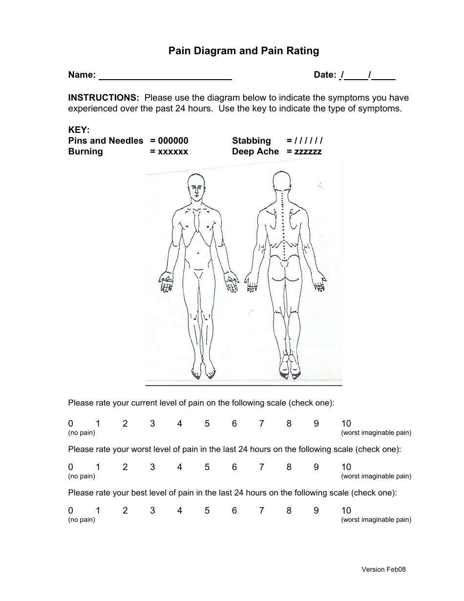 Body Pain Diagram And Pain Rating Sheet Download Printable PDF Templateroller Body Pain Diagram And Pain Rating Sheet Download Printable PDF Templateroller
