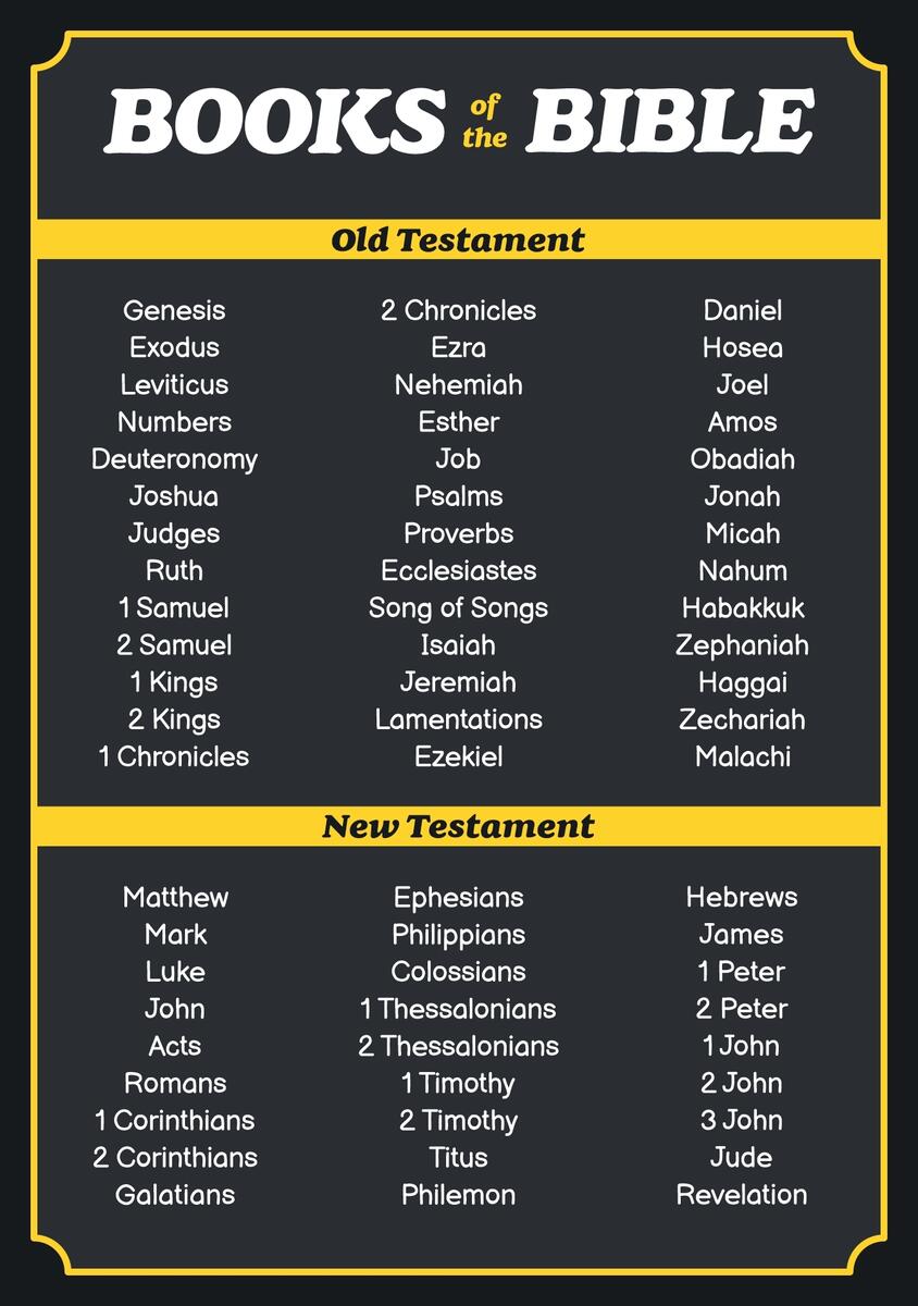 Books Of Bible Chart 12 Free PDF Printables Printablee Books Of Bible Chart 12 Free PDF Printables Printablee