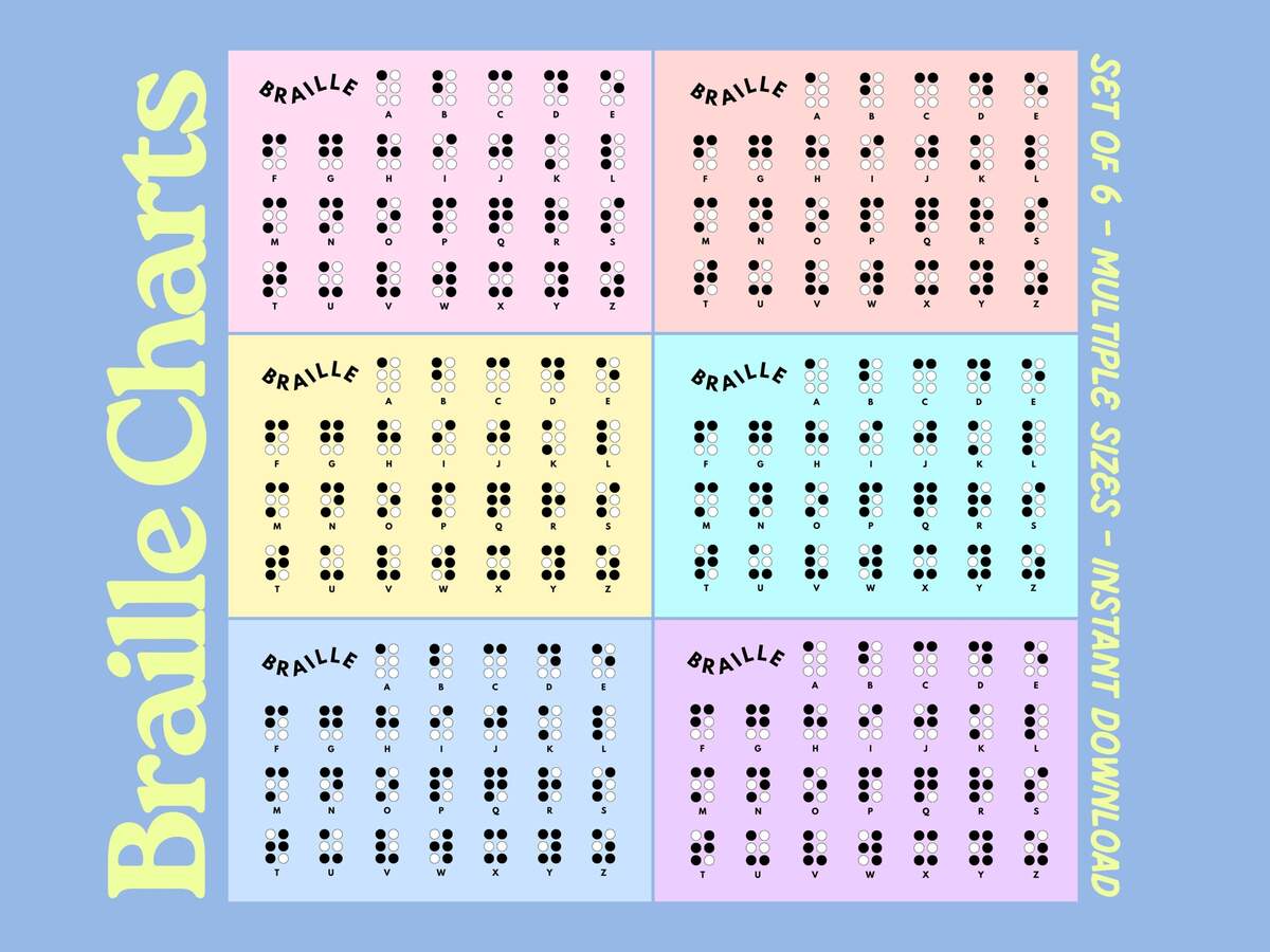 Braille Alphabet Chart Sets Classroom Homeschool Posters Braille ABC Chart Set Montessori Poster Classroom Wall Art Instant Download Etsy Braille Alphabet Chart Sets Classroom Homeschool Posters Braille ABC Chart Set Montessori Poster Classroom Wall Art Instant Download Etsy