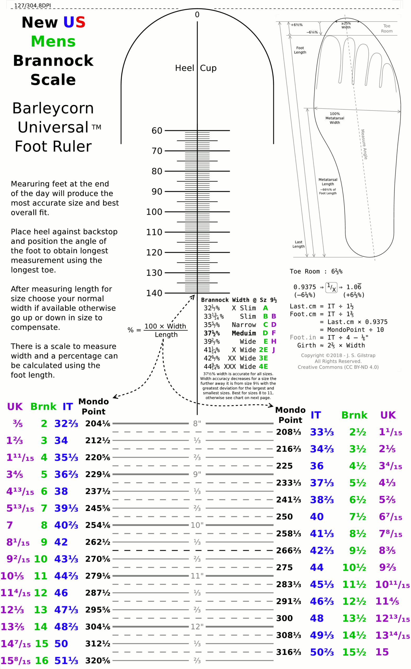 Brannock Printable Shoe Measure Chart Foot Measurement Tool Printable Chart For Kids 20 Cm Foot Brannock Printable Shoe Measure Chart Foot Measurement Tool Printable Chart For Kids 20 Cm Foot