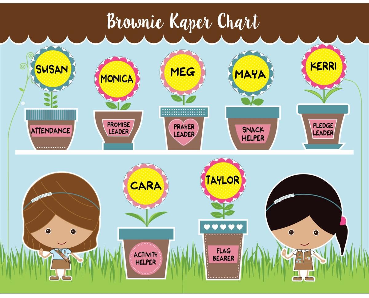 Brownie Girl Scout Kaper Chart Printable Instant Download Etsy Simple Girl Scout Kaper Charts Troop Leader
