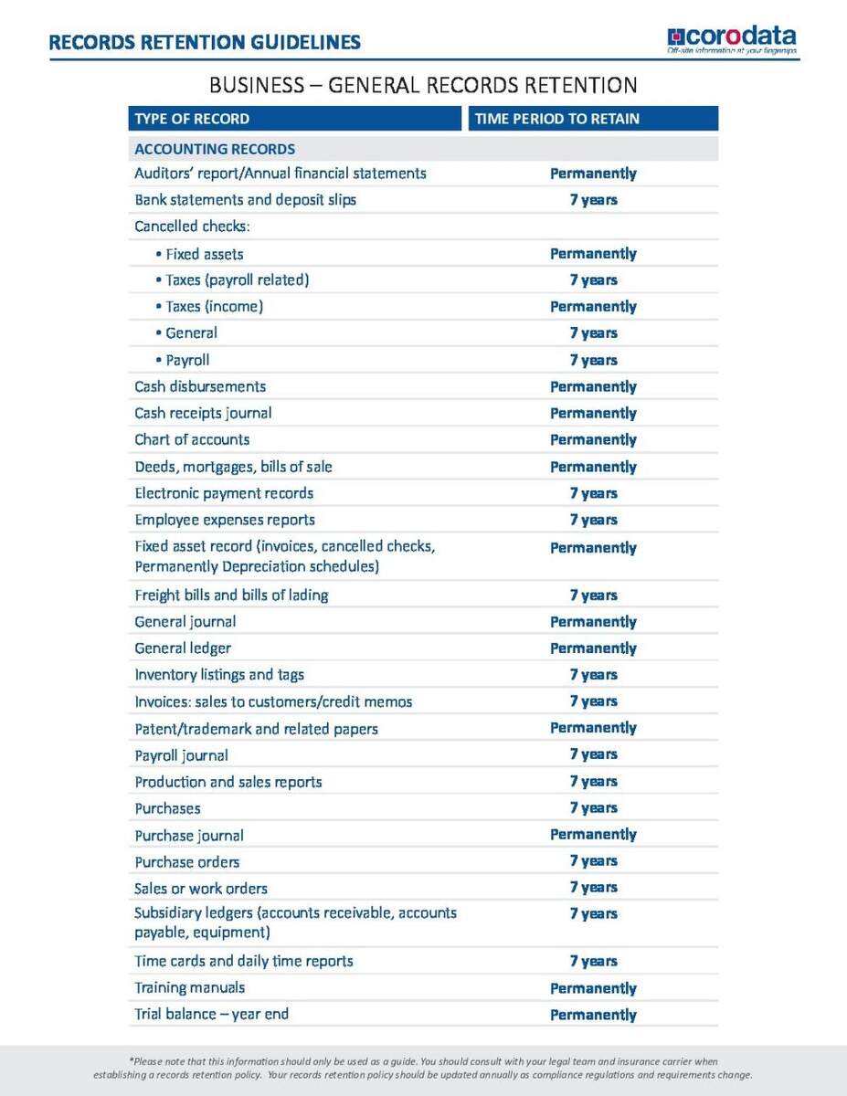 Business Record Retention Guidelines Get The Free Guide Business Record Retention Guidelines Get The Free Guide