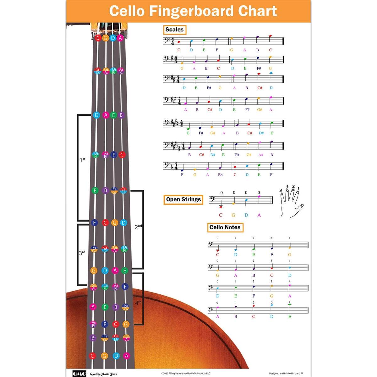 Cello Note Chart Etsy Cello Note Chart Etsy