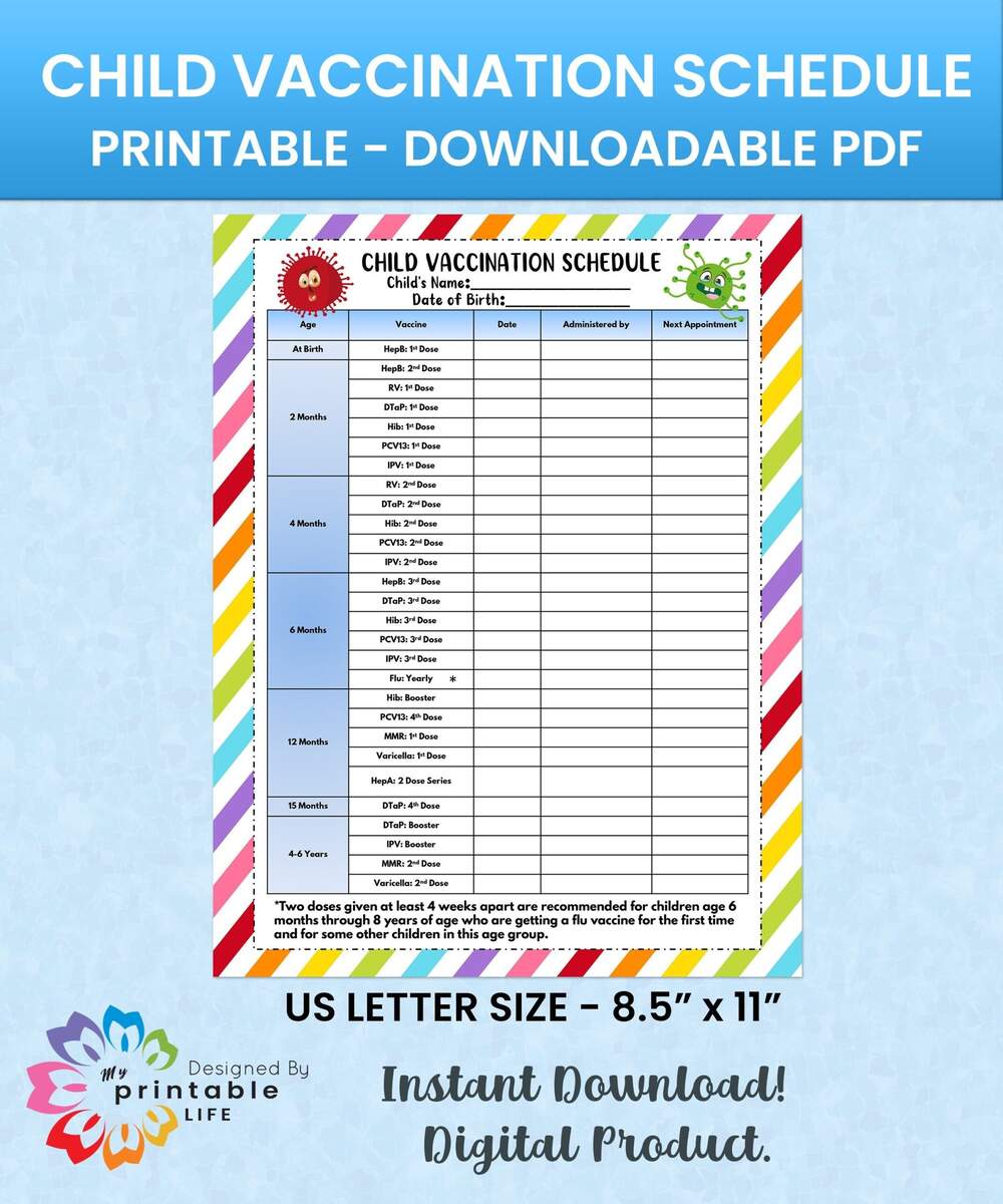 Child Immunizations By Age Printable Schedule HealthPartners Blog