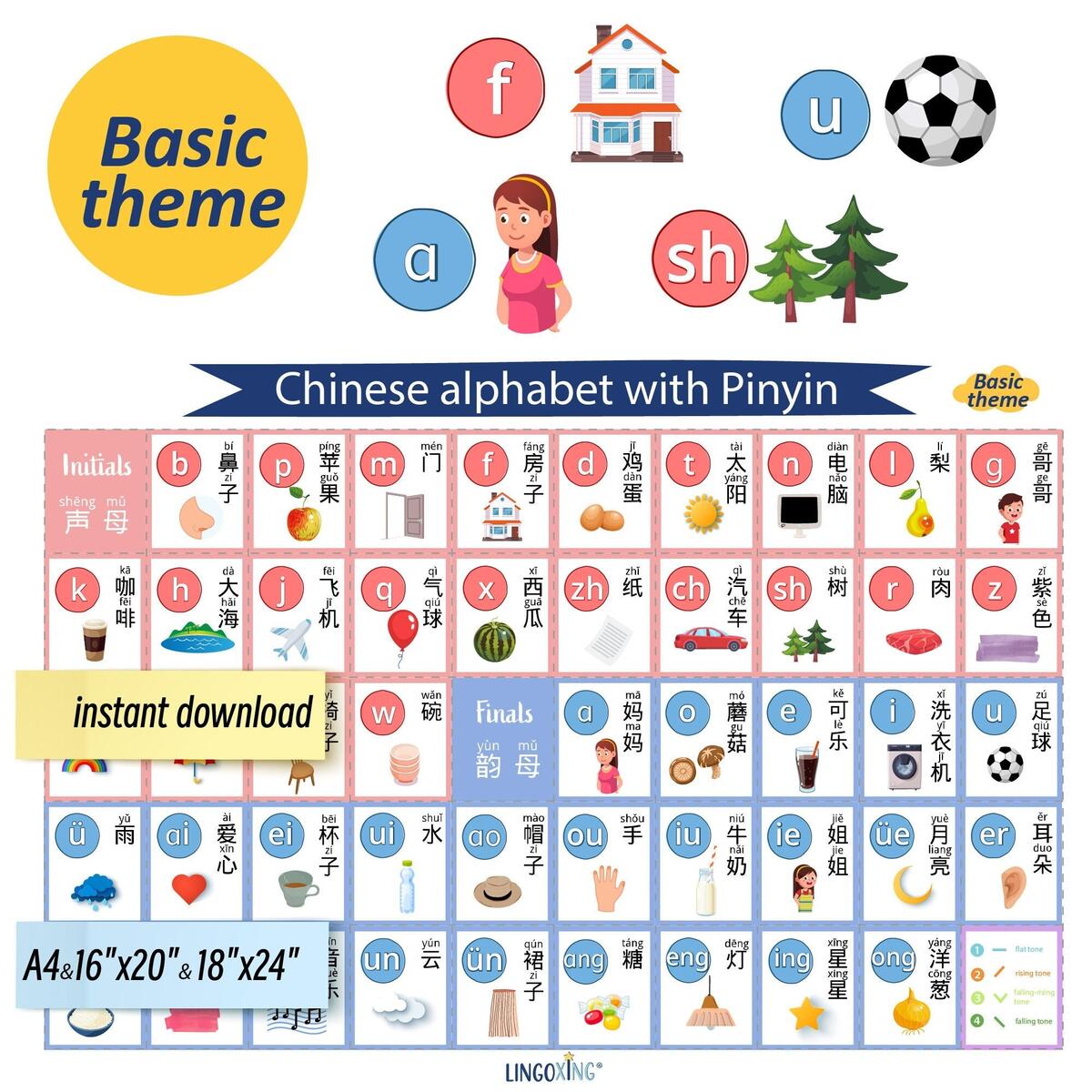 Chinese Alphabet Chart Pinyin Bopomofo Learning Resource Digital Download Etsy Israel Chinese Alphabet Chart Pinyin Bopomofo Learning Resource Digital Download Etsy Israel