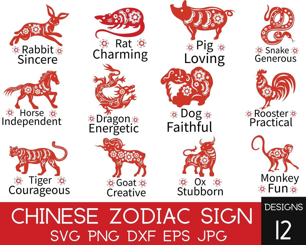 Chinese Zodiac Chart Etsy Chinese Zodiac Chart Etsy