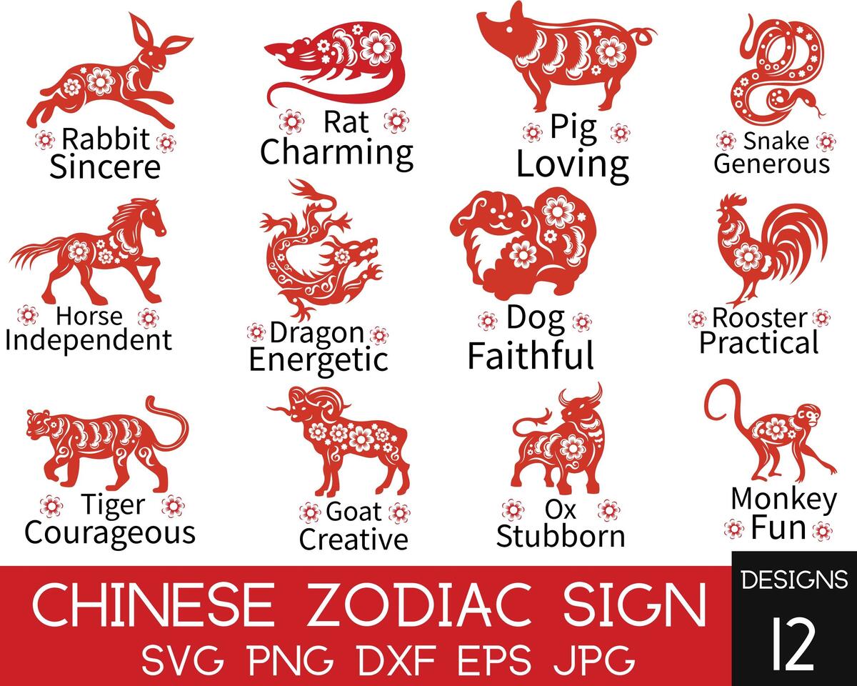 Chinese Zodiac Chart Etsy Chinese Zodiac Chart Etsy
