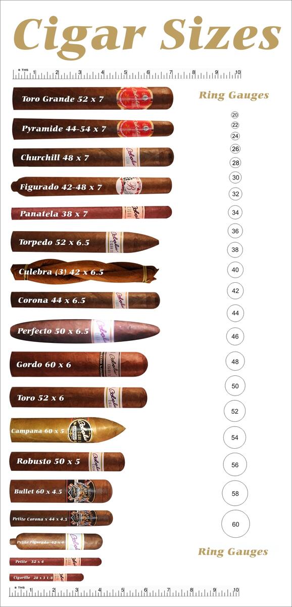 Cigar Sizes 1 White Real Size 2012 Bobalu Cigar Company