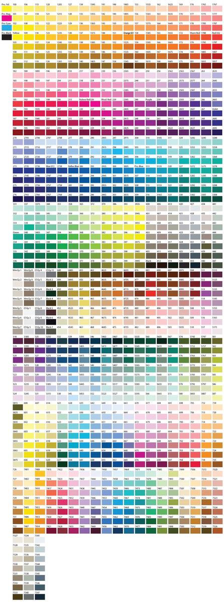Color Chart Pantone PMS Advanced Digital NYC Convert PANTONE Colours Optimally Into CMYK Practical Aspects To The New Old Discussion Proof De