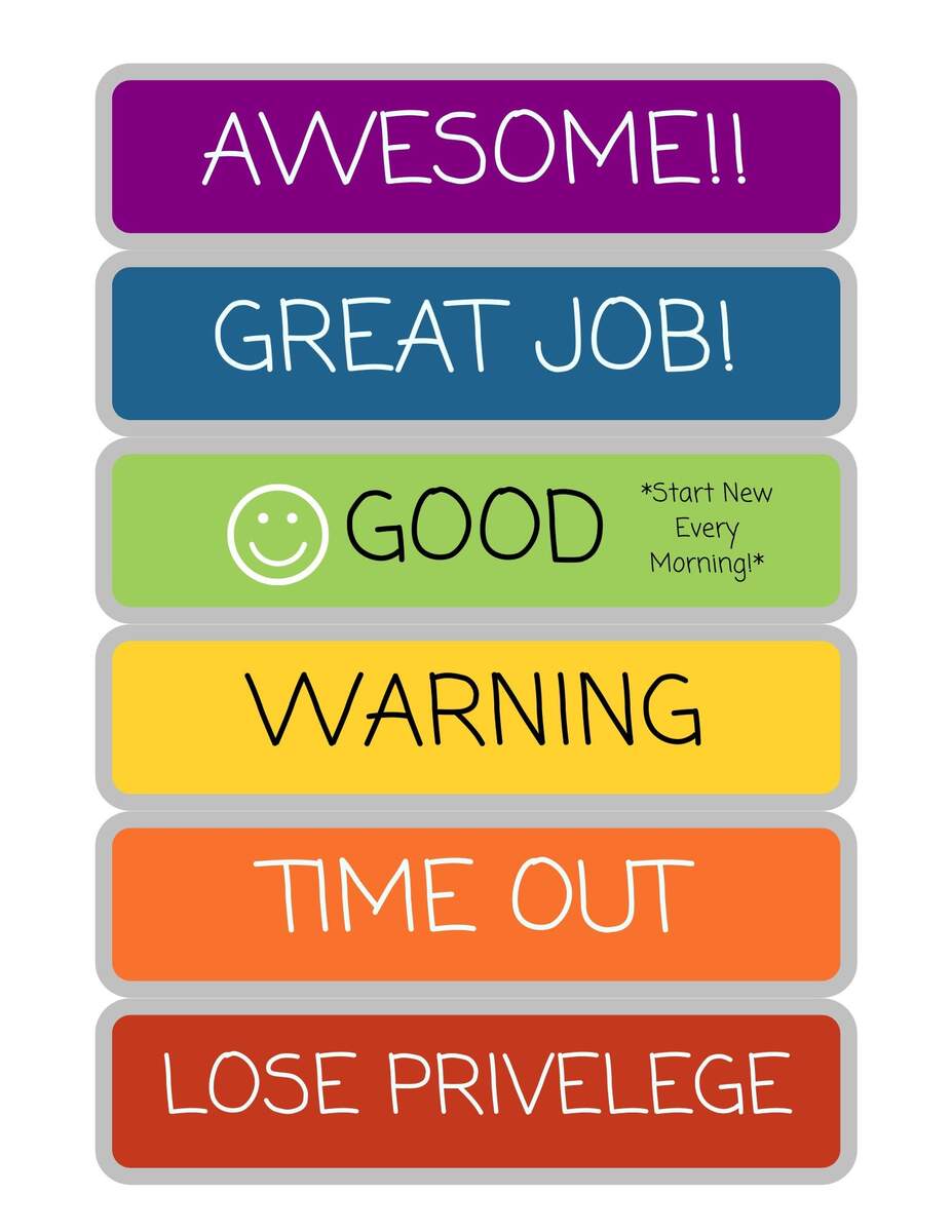 Color Code Behavior Chart For Kids Stop Light Discipline Guide Digital Download PDF Etsy Color Code Behavior Chart For Kids Stop Light Discipline Guide Digital Download PDF Etsy