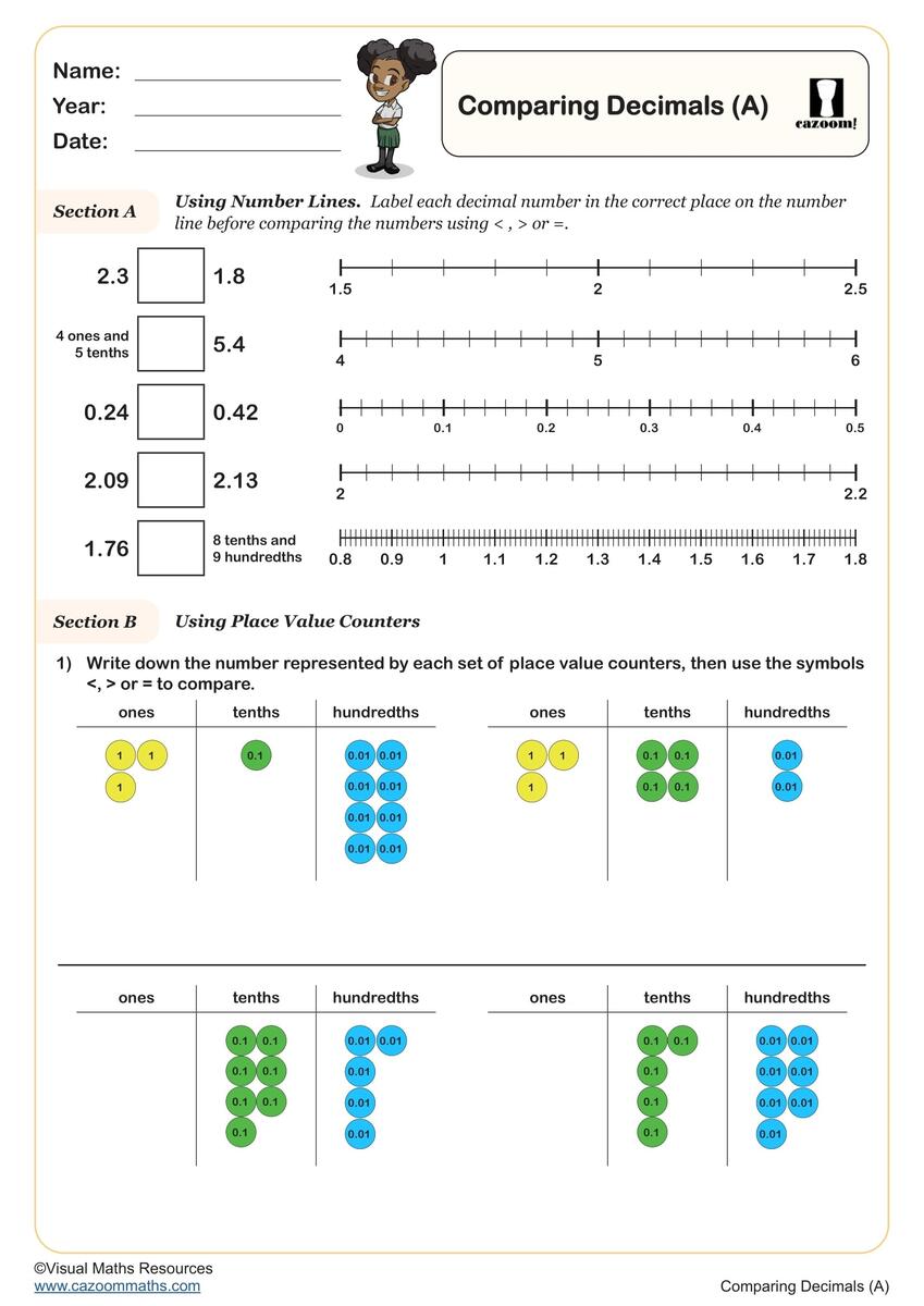 Comparing Decimals A Printable PDF Year 4 Fractions Worksheet Comparing Decimals Worksheets