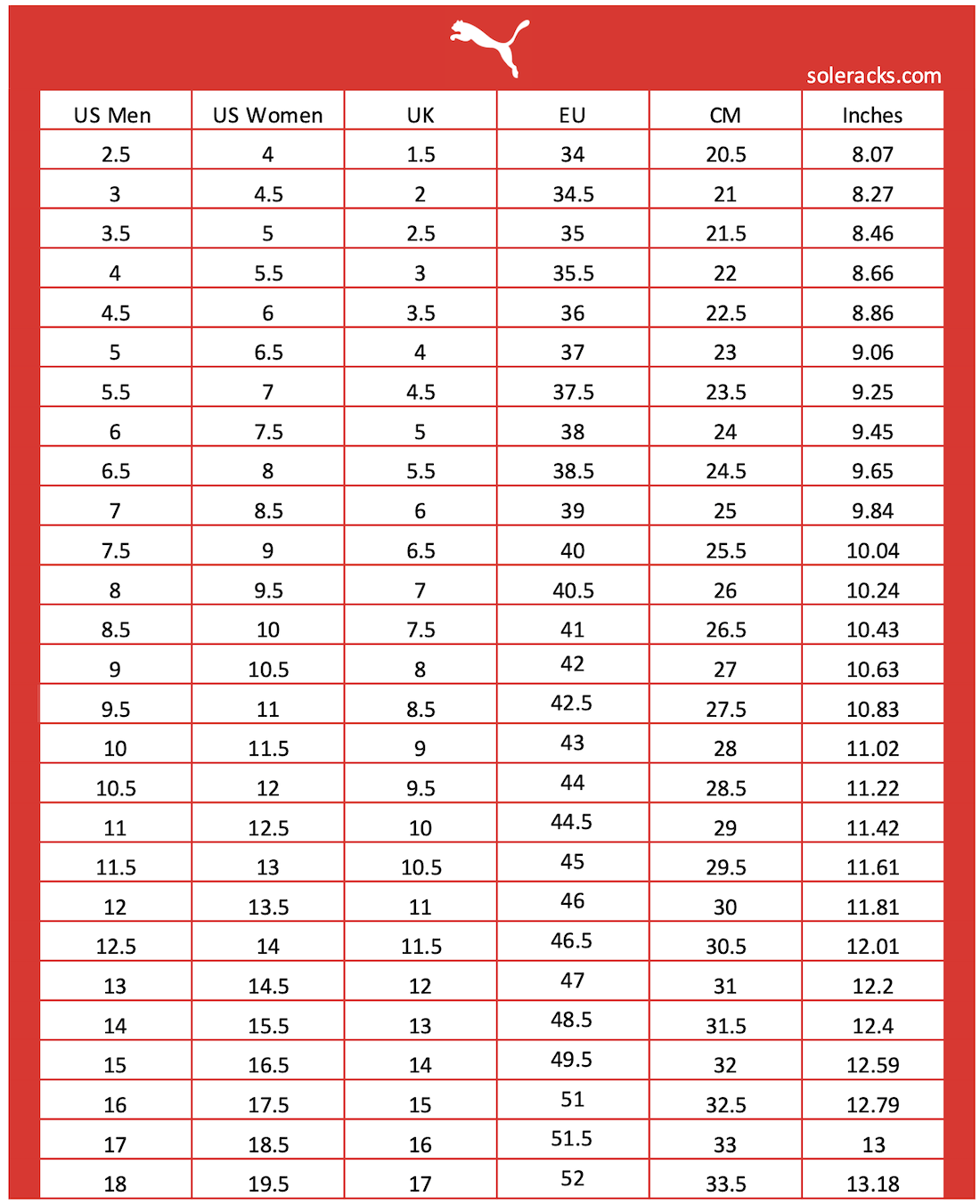 Conversion Chart Size Us In Eu Mens Shoe Size Conversion Chart Template Instant Printable Conversion Chart Size Us In Eu Mens Shoe Size Conversion Chart Template Instant Printable