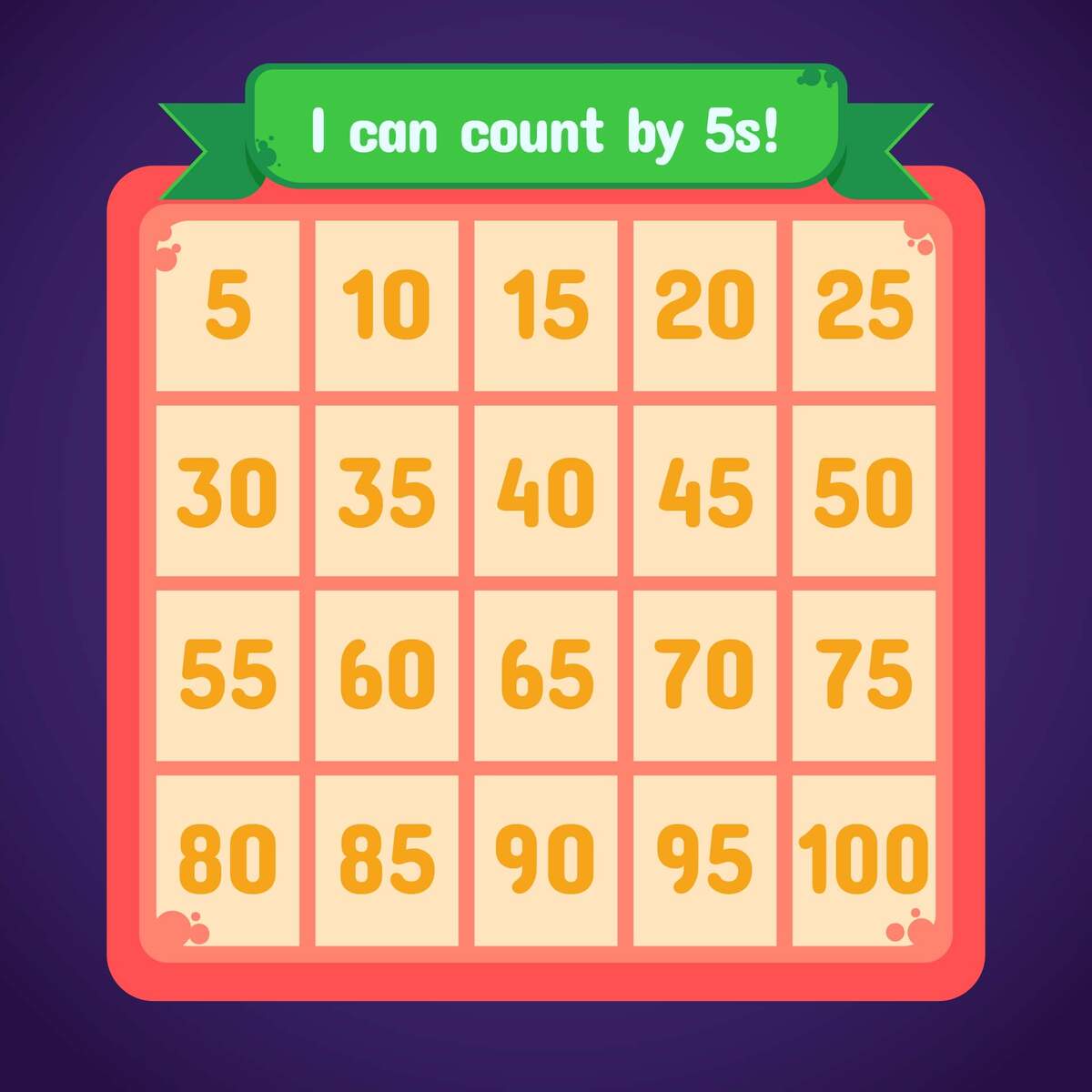 Counting By 10s Chart 10 Free PDF Printables Printablee Counting By 10s Chart 10 Free PDF Printables Printablee