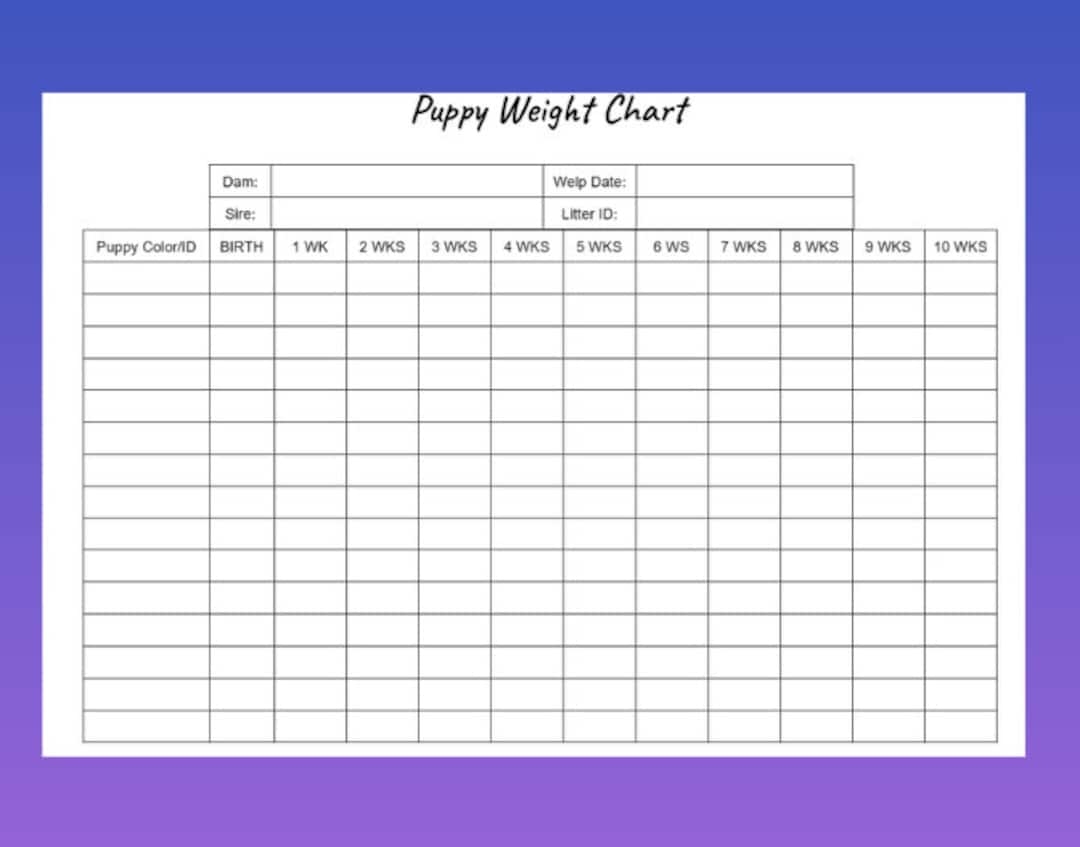 Customizable Puppy Weight Chart For Tracking Your Fur Baby S Growth Adorable Puppy Weight Chart Monitor Your Pup S Progress With Ease Etsy