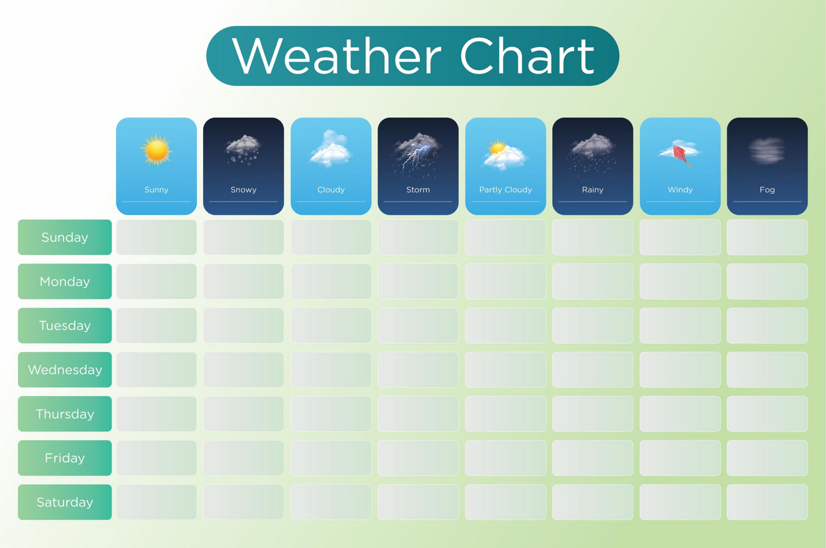 Daily Weather Chart 10 Free PDF Printables Printablee Daily Weather Chart Childrens DIY Activity Printable Sheet Homeschool Education Etsy