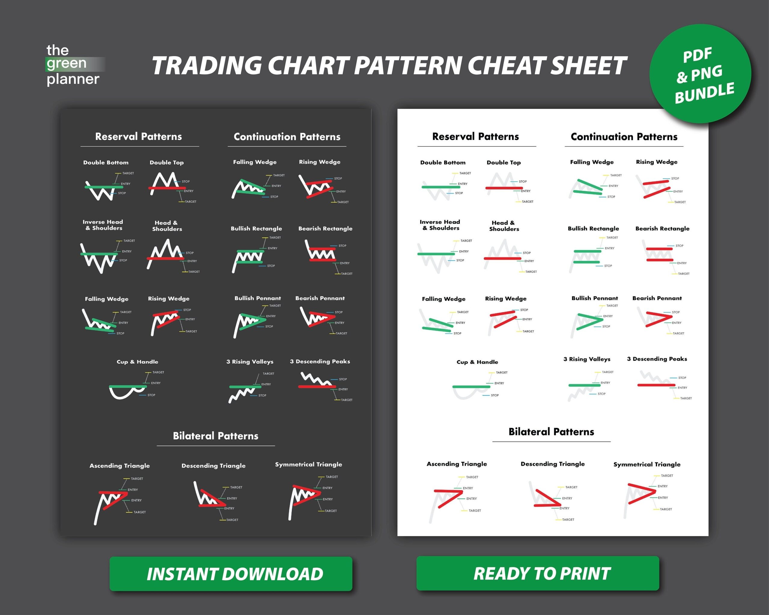 Day Trading Cheat Sheet Etsy Day Trading Cheat Sheet Etsy