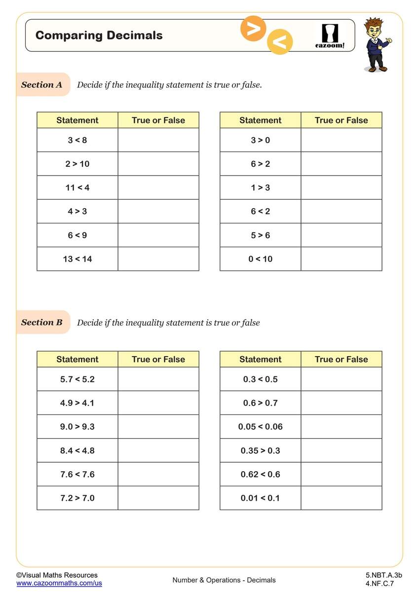 Decimals Worksheets PDF Cazoom Math Worksheets Cazoom Math Decimals Worksheets PDF Cazoom Math Worksheets Cazoom Math