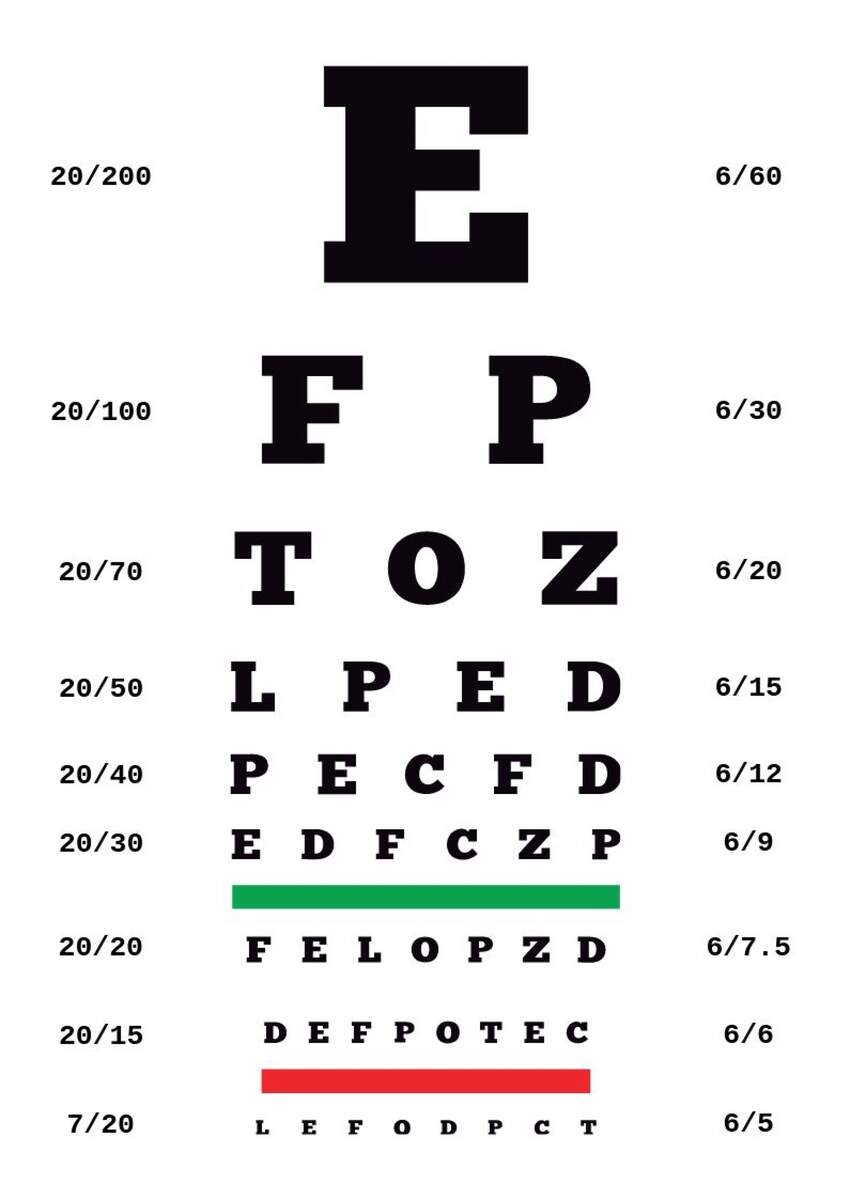 Digital Eye Test Chart In Illustrator PDF Download Template