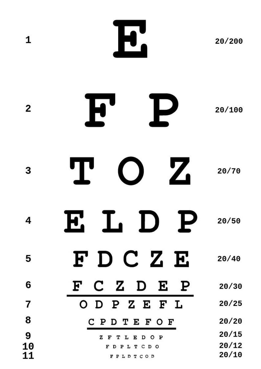 Digital Eye Test Chart In Illustrator PDF Download Template
