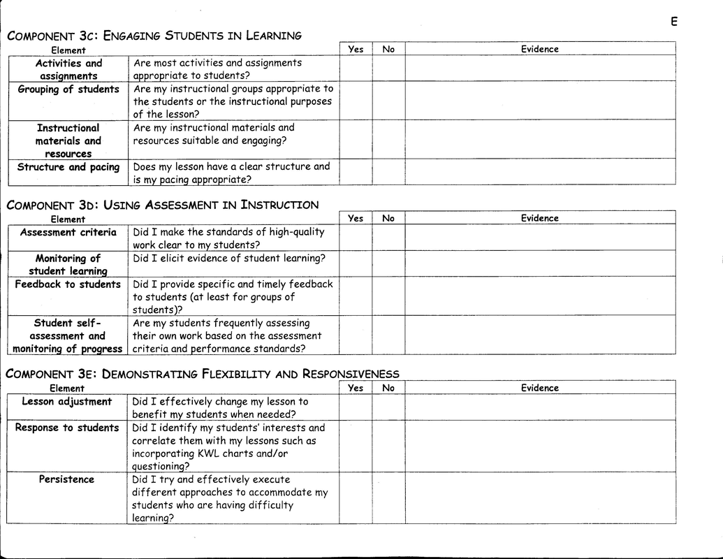 Domain 3 Instruction Danielson Framework For Effective Teaching Domain 3 Instruction Danielson Framework For Effective Teaching
