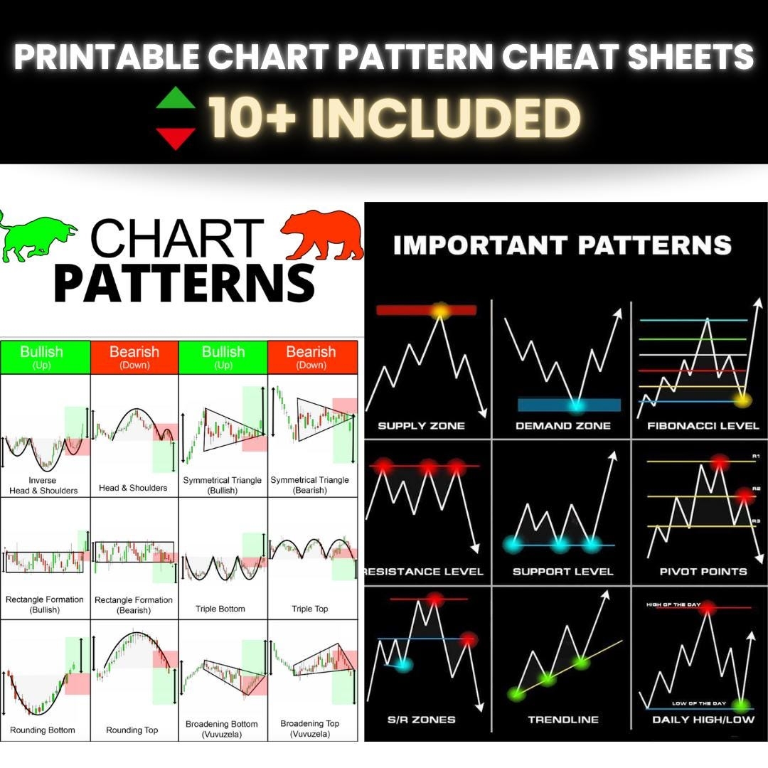 Economics Chart Etsy Economics Chart Etsy