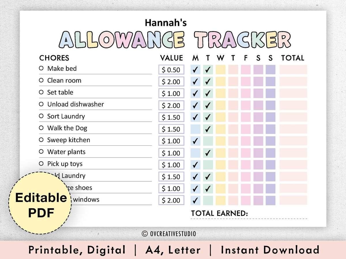 Editable Allowance Tracker Kids Earn Money Chart Daily Weekly Allowance Chore Chart Money Reward Chart Allowance Chart PDF Etsy