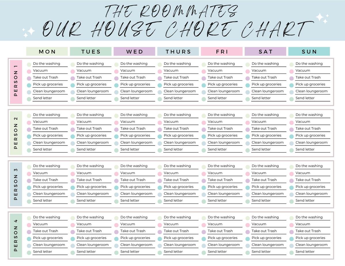 Editable Family Chore Chart Roommate Chore List Cleaning Checklist Household Chore List Weekly House Chores Daily Cleaning List Etsy Editable Family Chore Chart Roommate Chore List Cleaning Checklist Household Chore List Weekly House Chores Daily Cleaning List Etsy
