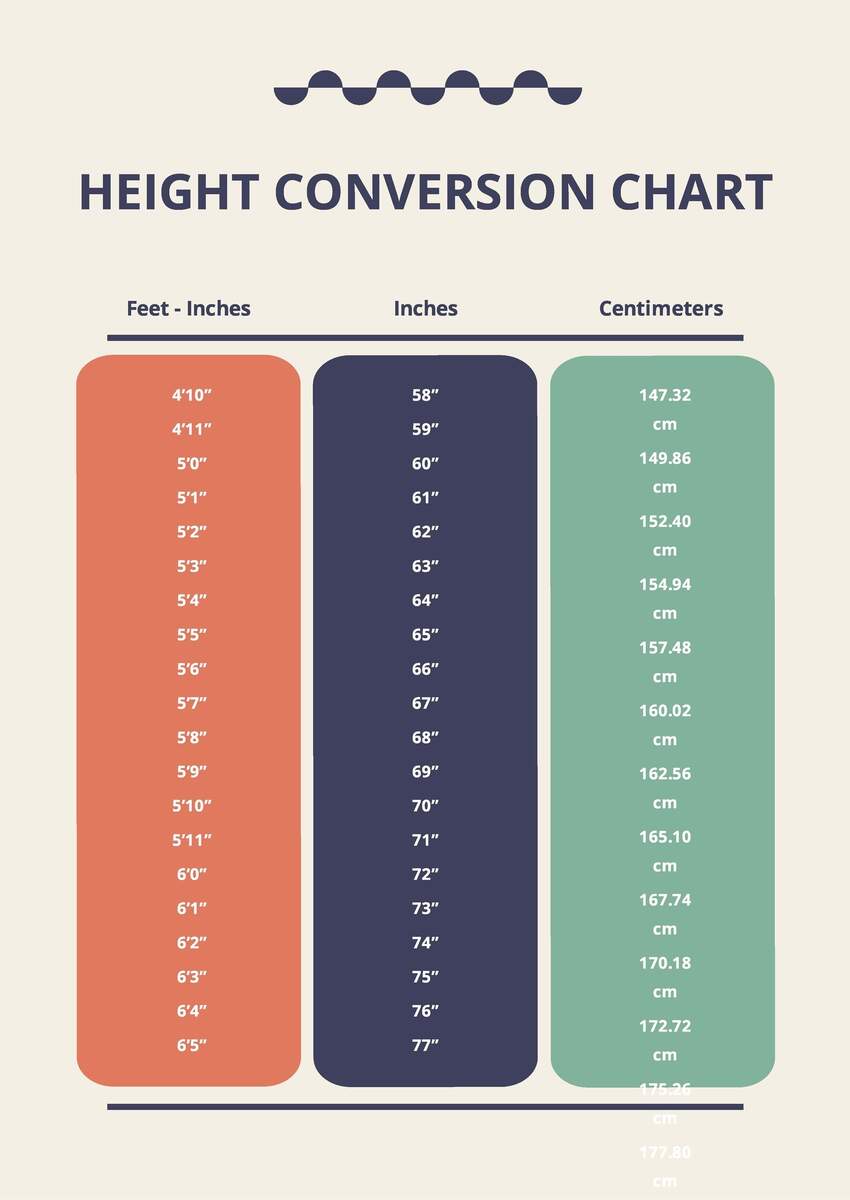 Editable Height Conversion Chart Templates In PDF To Download Editable Height Conversion Chart Templates In PDF To Download