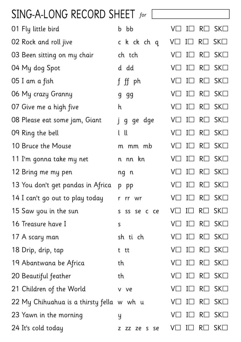 English Phonics Chart Programme THRASS English Phonics Chart Programme THRASS