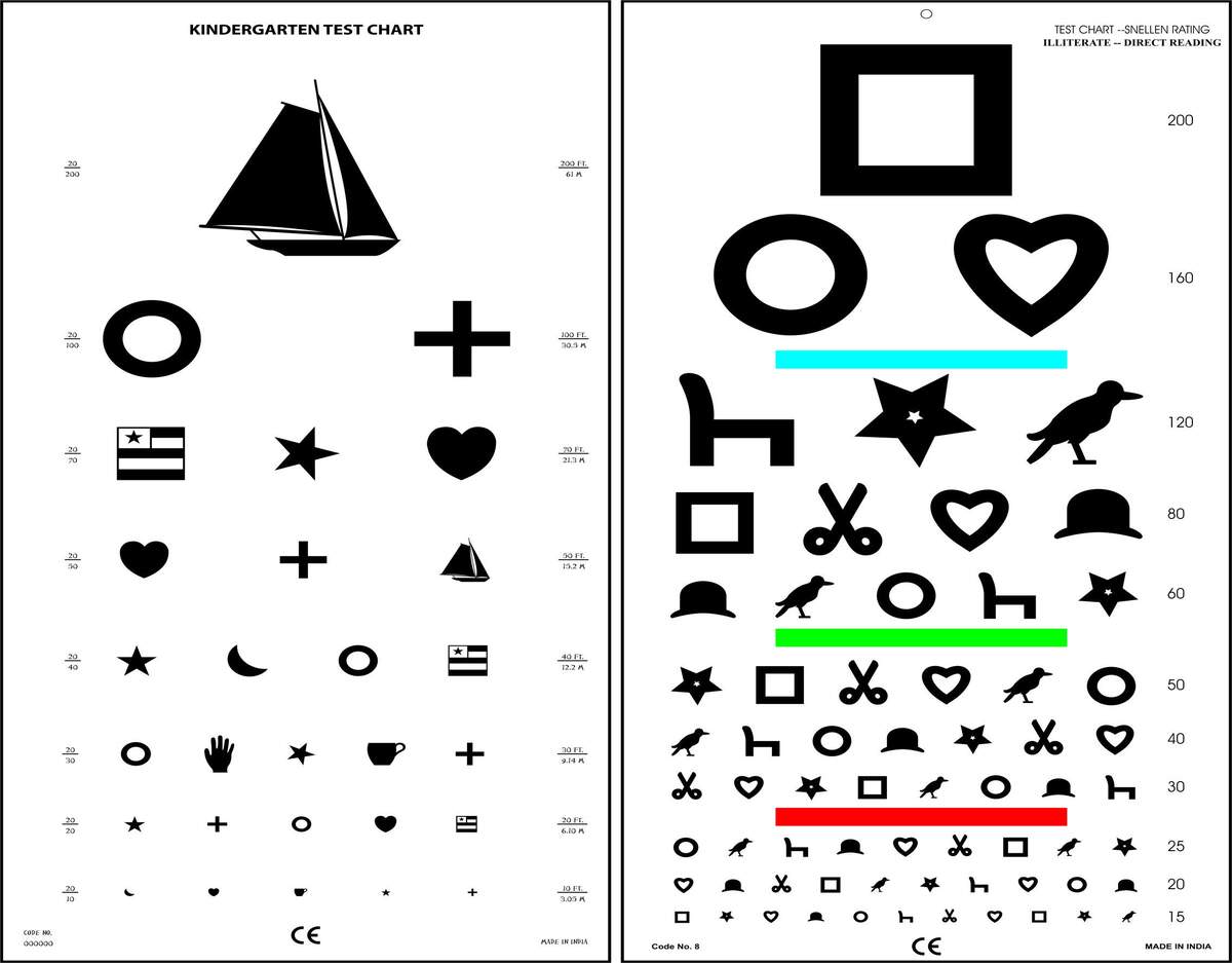 Eye Exam And Vision Testing Basics Poster PDF JPG Instant Download Eye Chart For Eye Clinic Hospital Eye Doctor Or Optical Shop Etsy