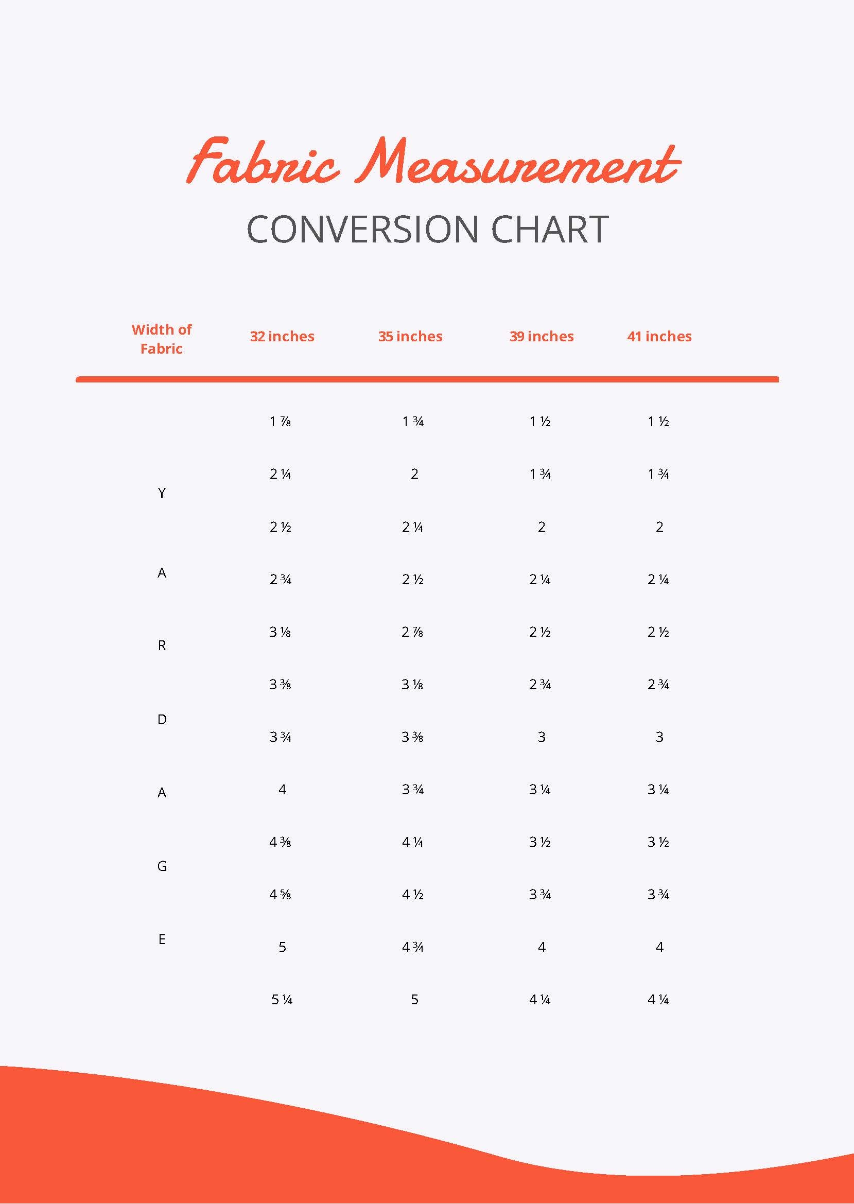 Fabric Measurement Conversion Chart In PDF Download Template Fabric Measurement Conversion Chart In PDF Download Template