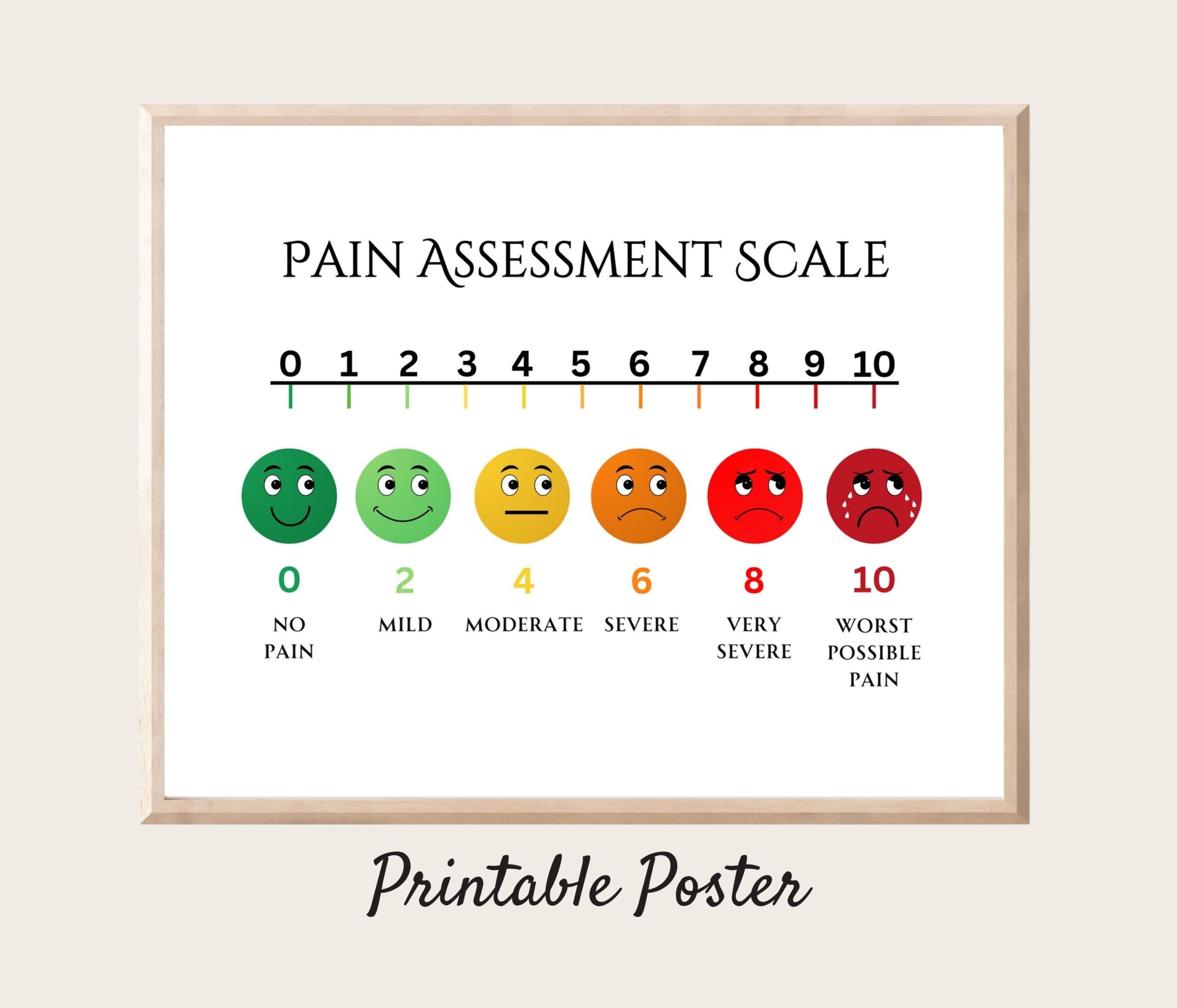 Faces Pain Scale Etsy Australia Faces Pain Scale Etsy Australia