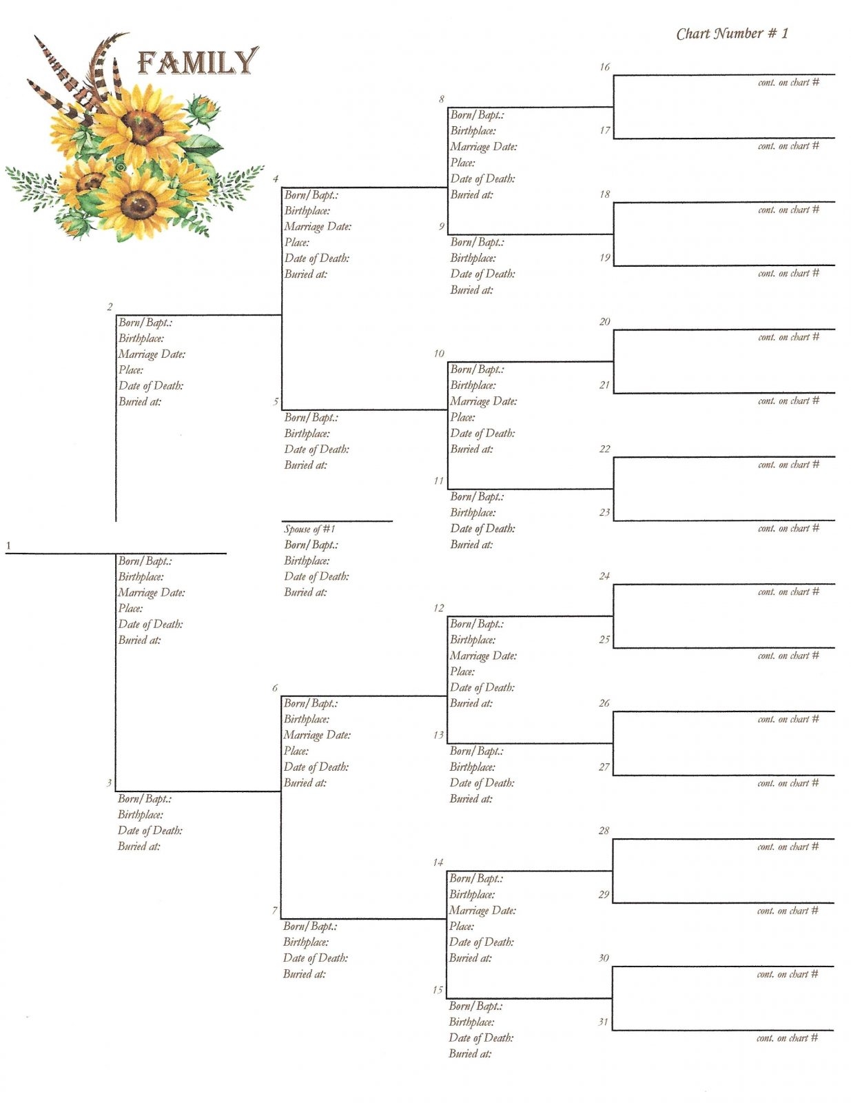 Family Downloadable Pedigree Chart 1 Scrapbook Your Family Tree Family Downloadable Pedigree Chart 1 Scrapbook Your Family Tree