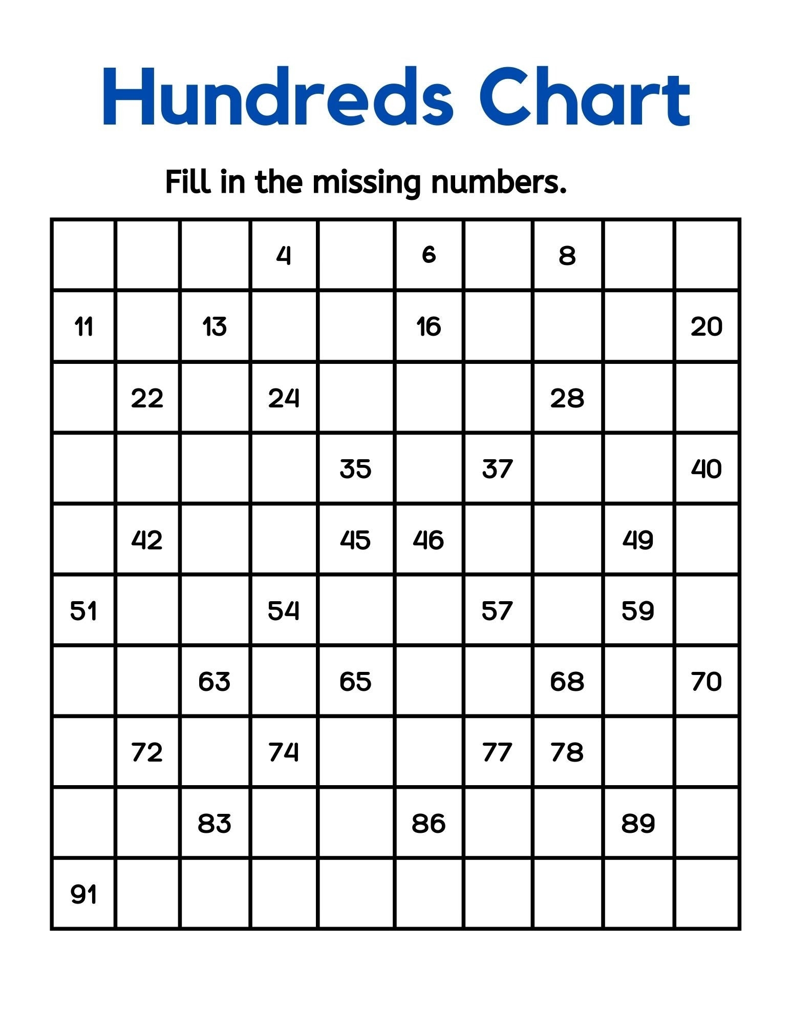 Fill In The Missing Numbers 100 Chart Digital Printable Etsy Sweden