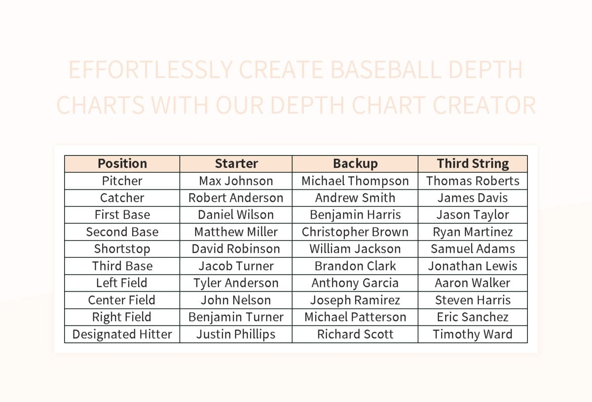 Baseball Depth Chart Etsy