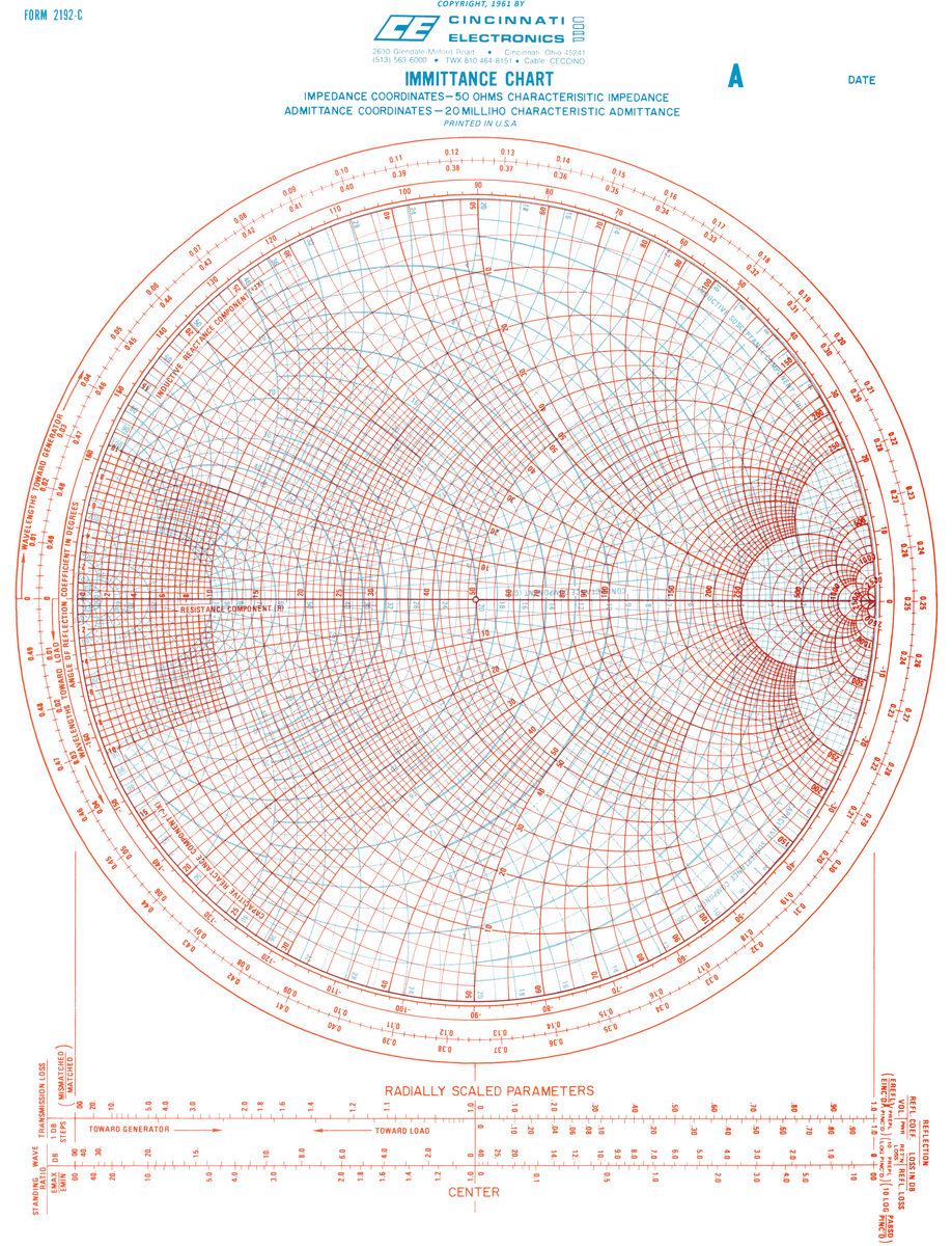Found An Old Notepad Of Smith Immitance Charts Here S A High Res Scan R Rfelectronics The Smith Chart Nuts Volts Magazine