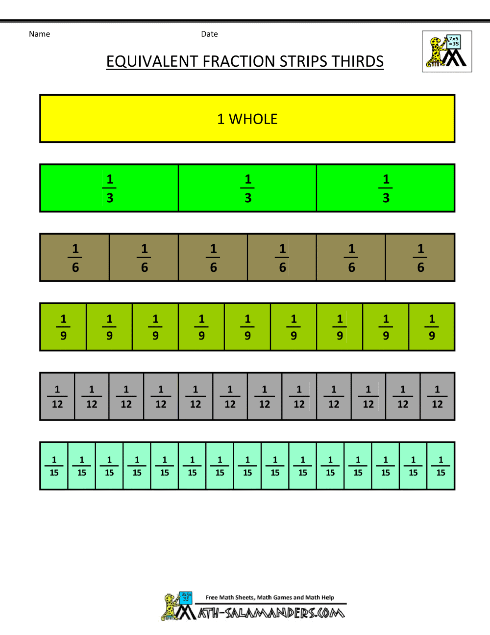 Fraction Strip Equivalent Fractions Fraction Strip Equivalent Fractions