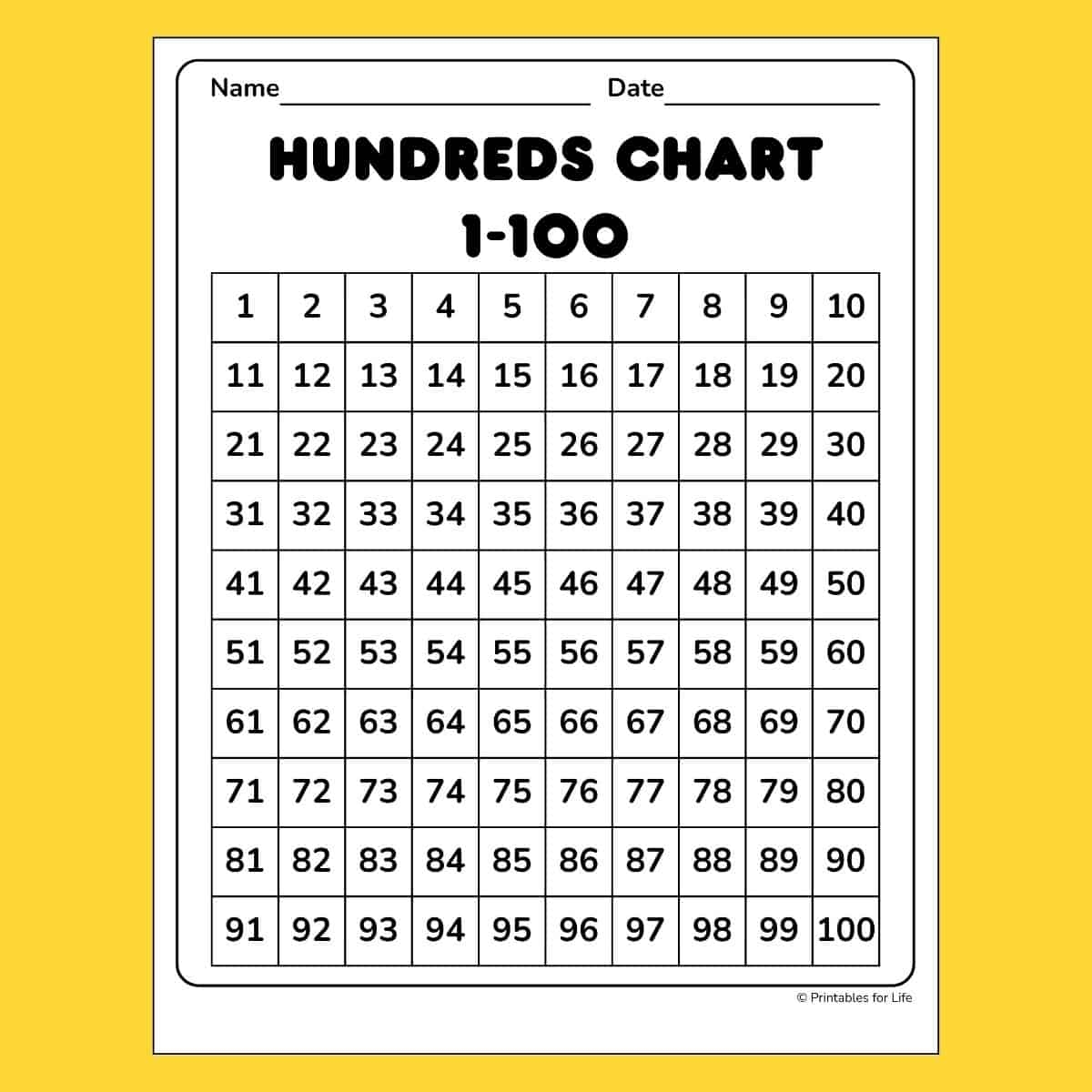 Free 1 100 Hundreds Chart To Print PDF 1 100 Number Chart Printable
