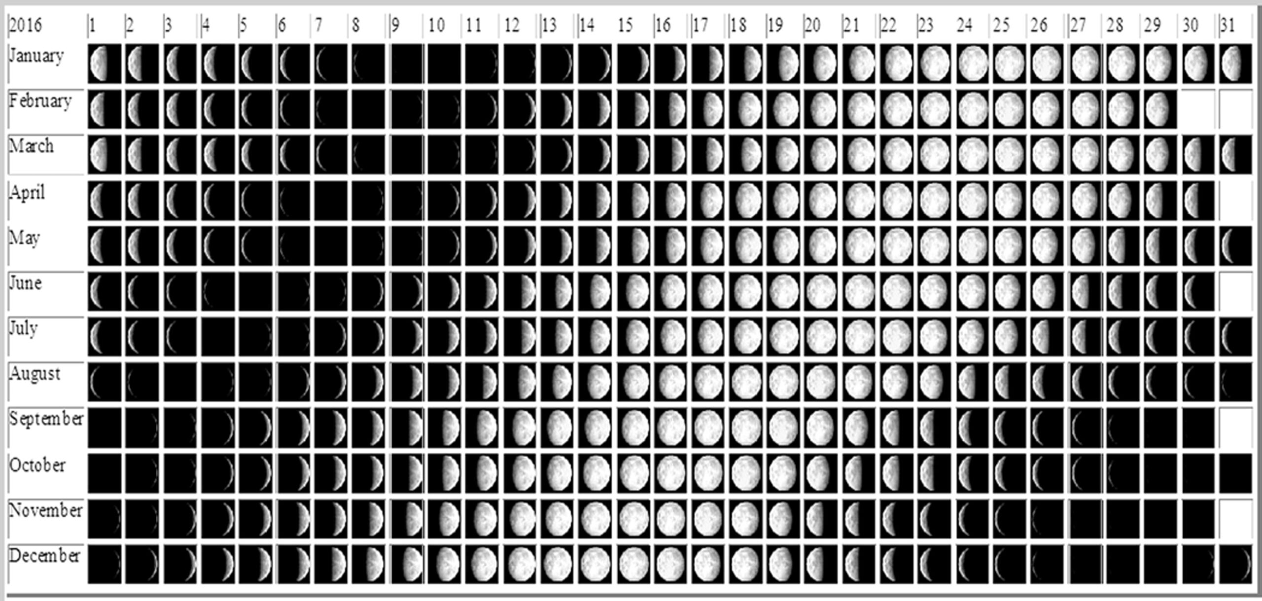 Free 2013 Moon Phase Calendar Lunar Phases As Seen In The Marvel Studios Movie Thor By Gary Honis Free 2013 Moon Phase Calendar Lunar Phases As Seen In The Marvel Studios Movie Thor By Gary Honis