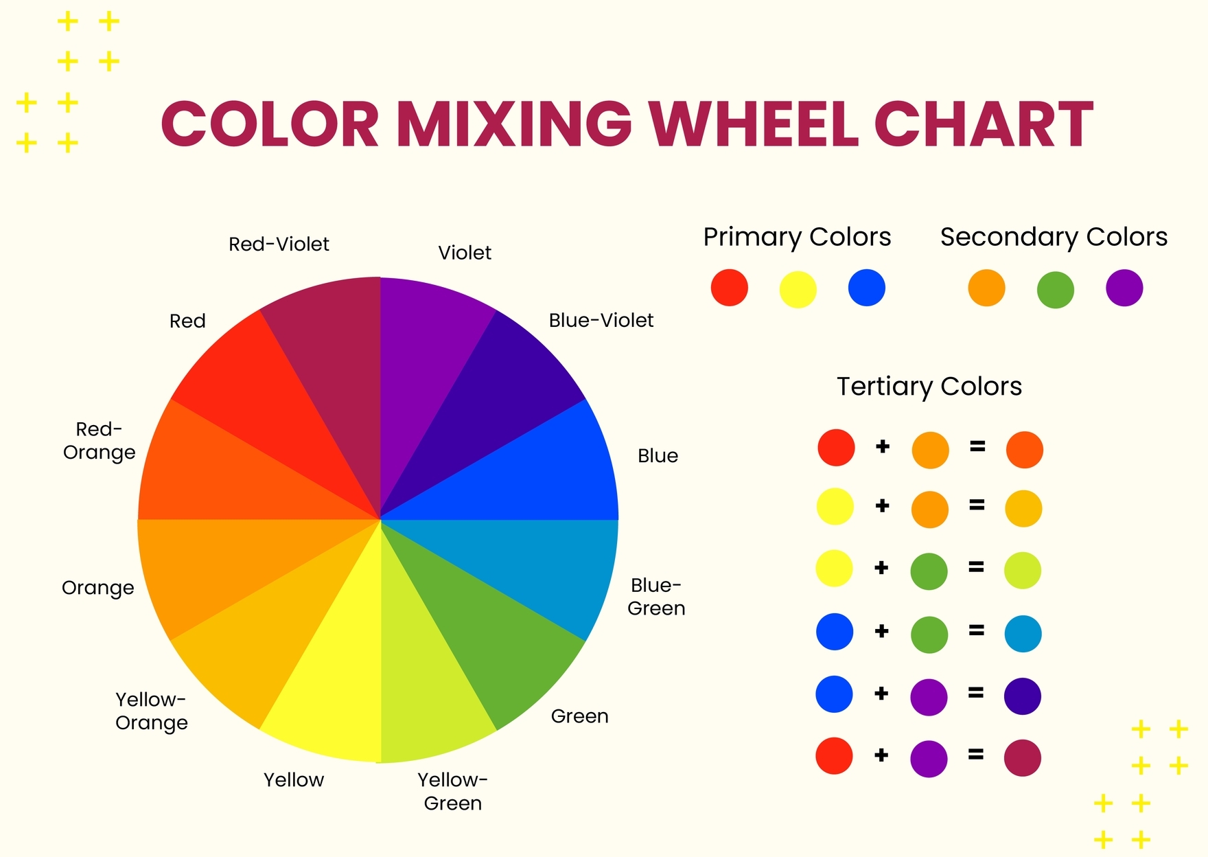 Free Color Wheel Chart Templates Editable And Printable Free Color Wheel Chart Templates Editable And Printable
