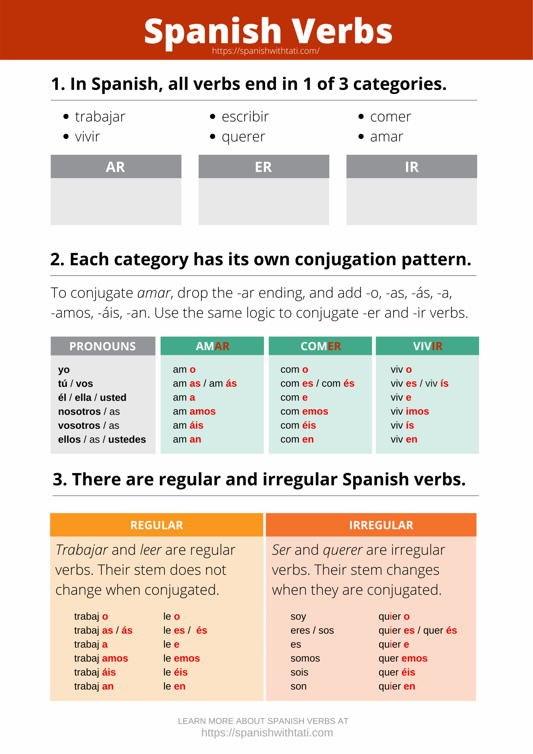 Free Downloads Spanish With Tati Free Downloads Spanish With Tati