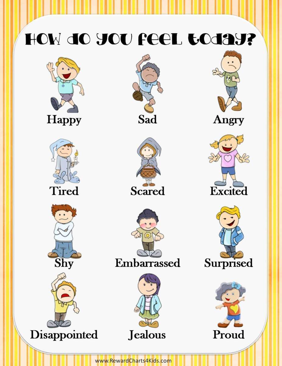 FREE Feeling Chart For Kindergarteners With Photos