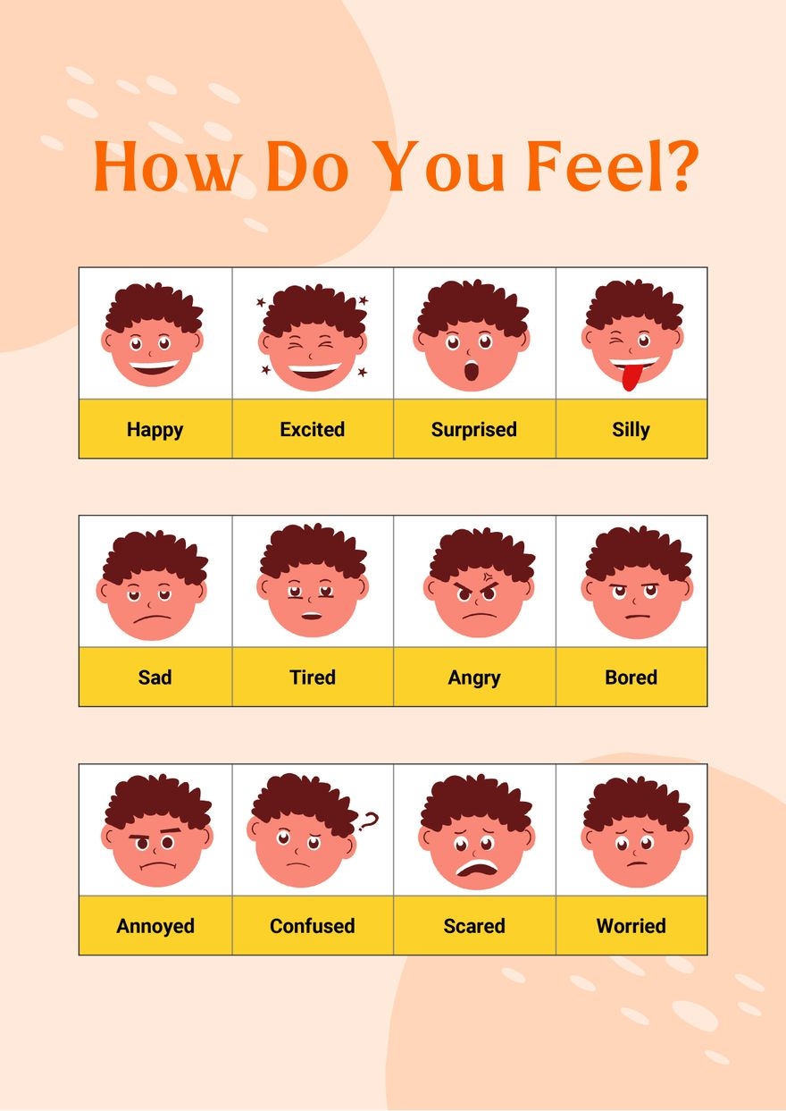 Free Feelings Chart Templates Editable And Printable Free Feelings Chart Templates Editable And Printable