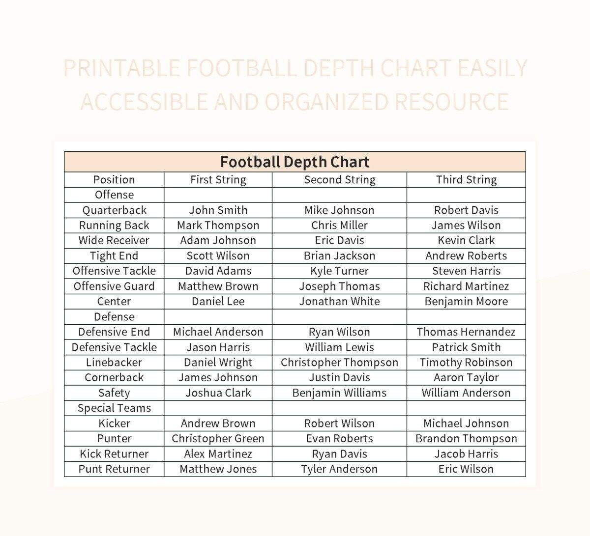 Free Football Depth Chart Templates Editable And Printable