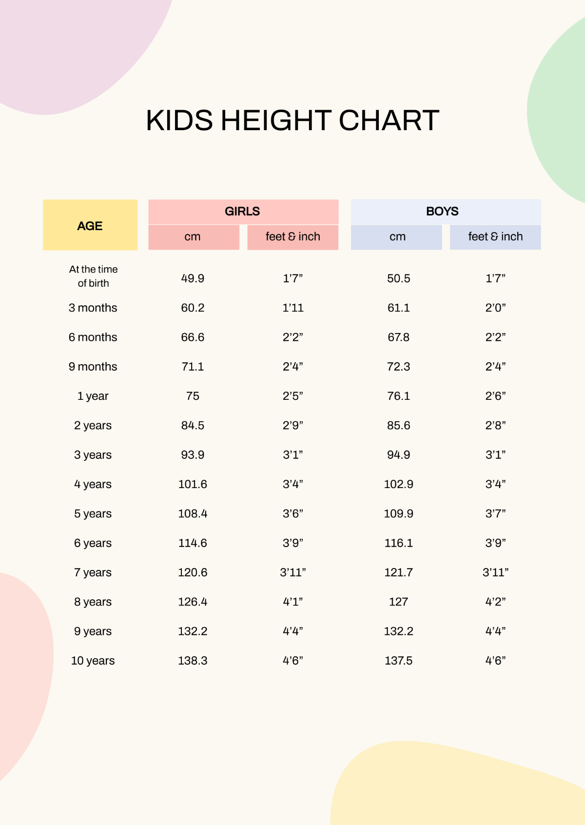 Free Height Chart Templates Editable And Printable Free Height Chart Templates Editable And Printable