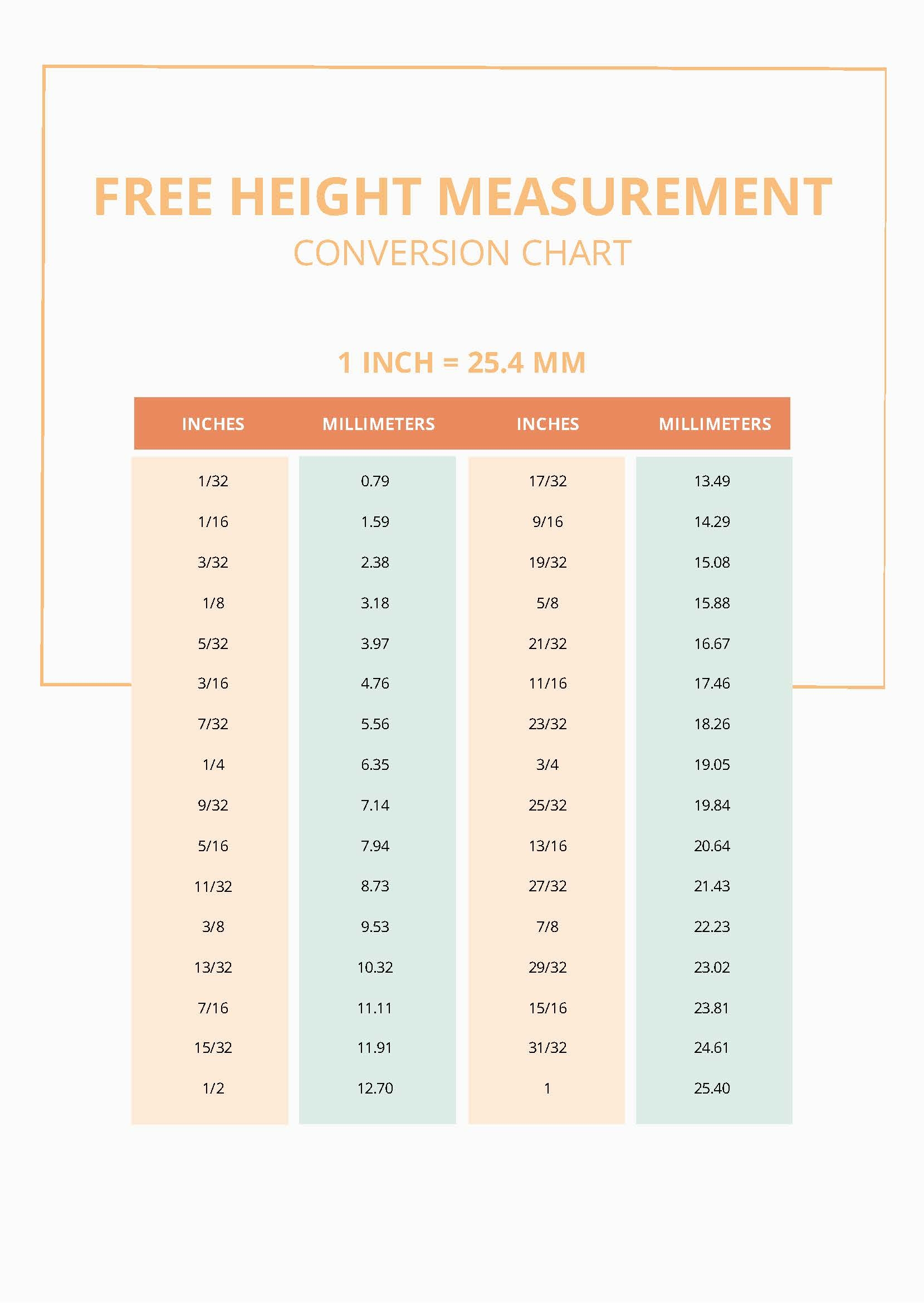 Free Height Conversion Chart Templates Editable And Printable Free Height Conversion Chart Templates Editable And Printable