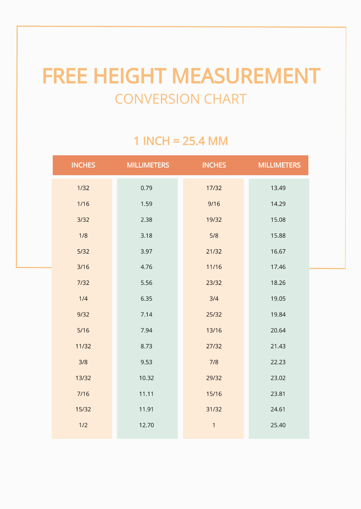 Free Height Conversion Chart Templates Editable And Printable Free Height Conversion Chart Templates Editable And Printable